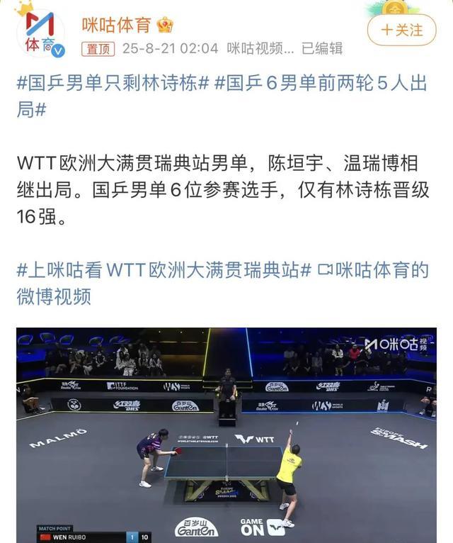 首个比赛日, 男单前两轮