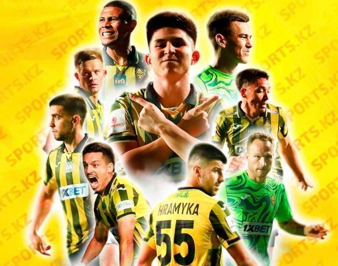 队参赛, 支球队, 总比分 队参赛, 支球队, 总比分