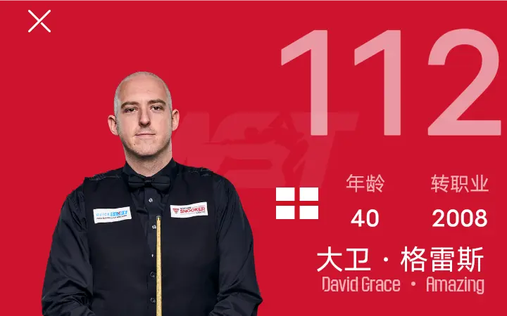 vs, AA, alt vs, AA, alt